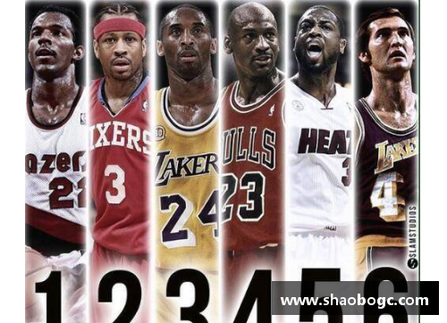 NBA最新球员排名及分析：谁在顶尖？