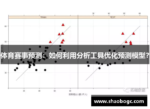 体育赛事预测：如何利用分析工具优化预测模型？