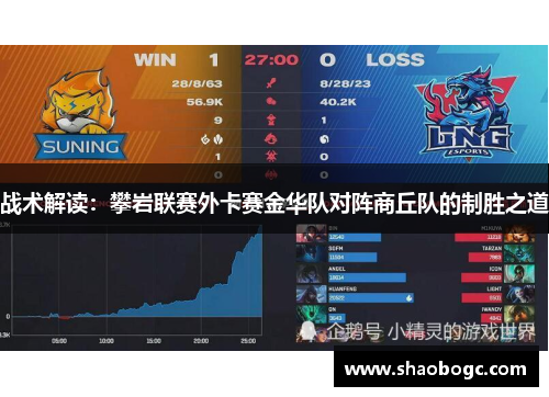 战术解读：攀岩联赛外卡赛金华队对阵商丘队的制胜之道